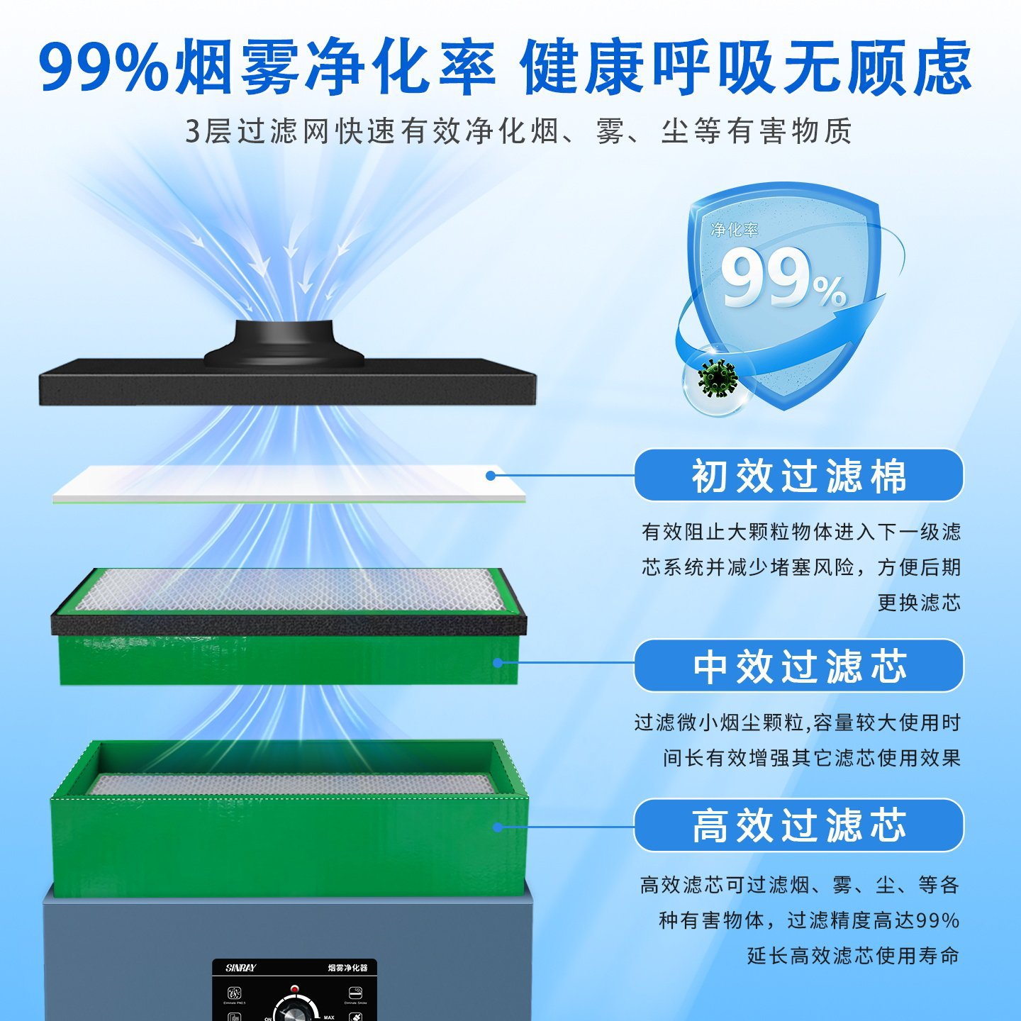 Purificateur de fumée industri - Industrial Laser Solder Iron avis et prix