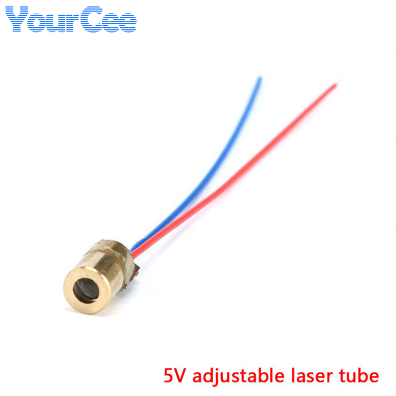 Lentille en verre focalisable  - Industrial Laser Line avis et prix
