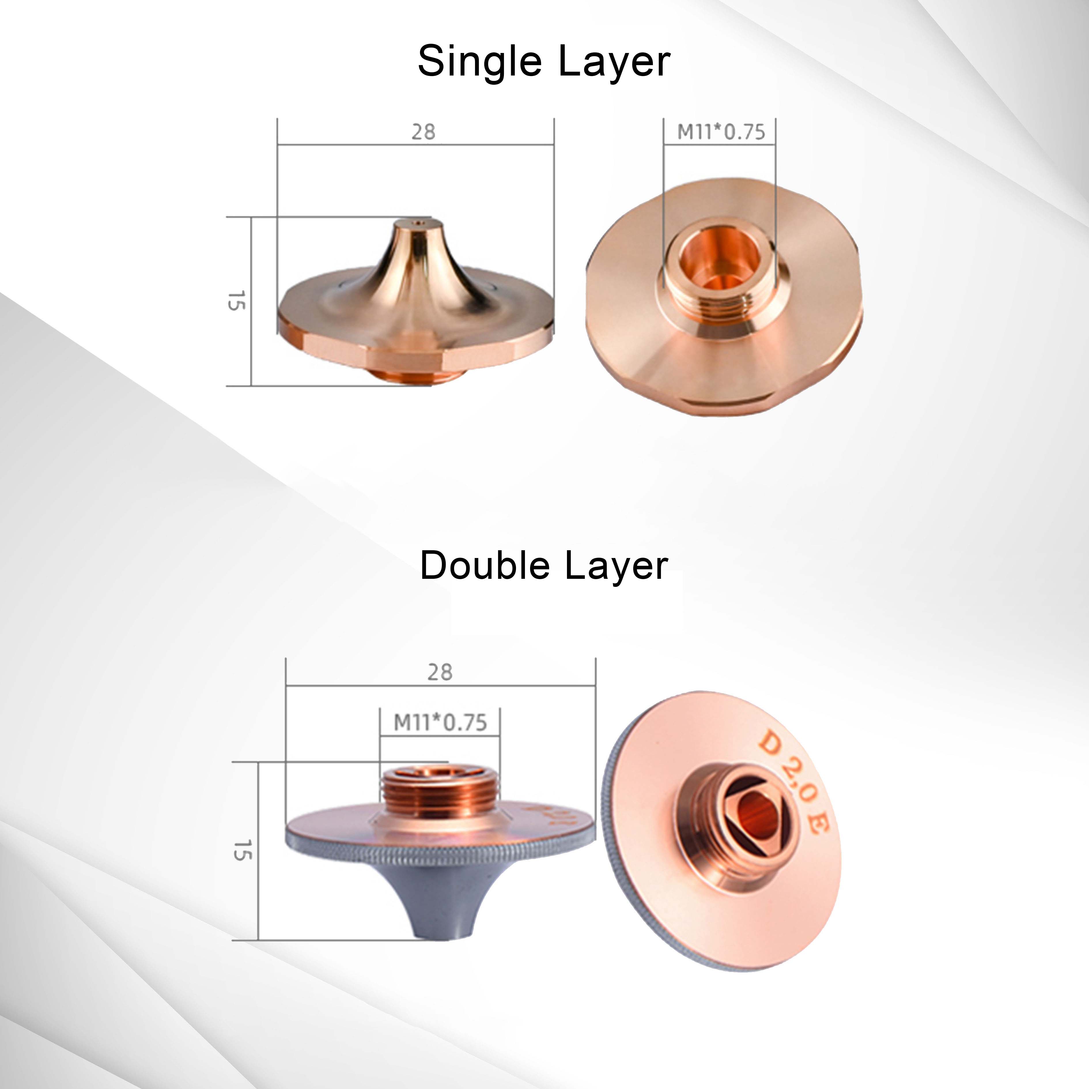 Buse de découpe laser BOCI Ori - Industrial Laser Removal avis et prix